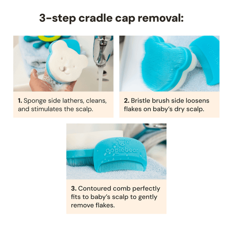 Oogiebear - Baby Cradle Cap Kit
