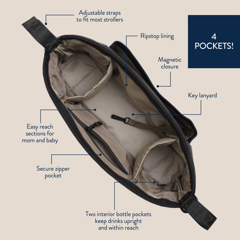 Itzy Ritzy - Belong Carry-All Caddy