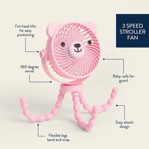 Itzy Ritzy - Itzy Breeze 3-Speed Stroller Fan™ - Pink