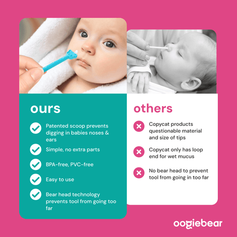Oogiebear - Baby Care Starter Kit