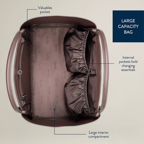 Itzy Ritzy - Espresso Boss Tote™