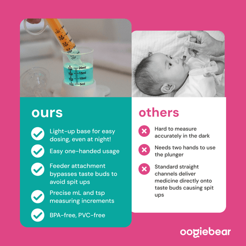 Oogiebear - Baby Medicine Kit